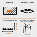 Akku-Rasentraktor IXES Akku Aufsitzmäher Rasentraktor 92cm 48V 75Ah Aufsitzrasenmäher – Bild 16