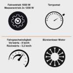 Akku-Rasentraktor IXES Akku Aufsitzmäher Rasentraktor 92cm 48V 75Ah Aufsitzrasenmäher – Bild 13