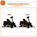 Rasentraktor IXES Rasentraktor Benzin Aufsitzmäher Rasenmäher Aufsitzrasenmäher – Bild 7
